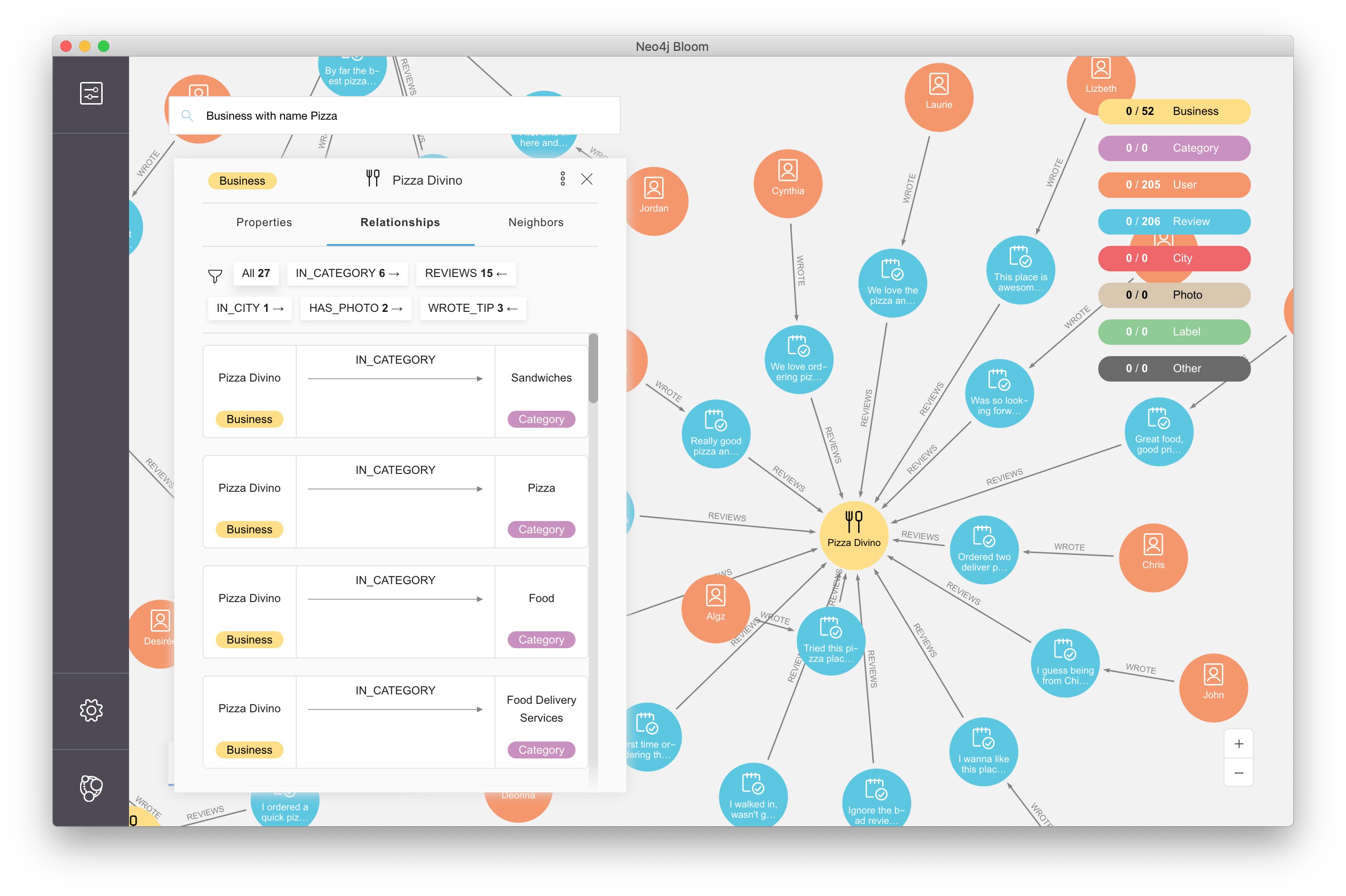 neo4j 325m series eurazeo