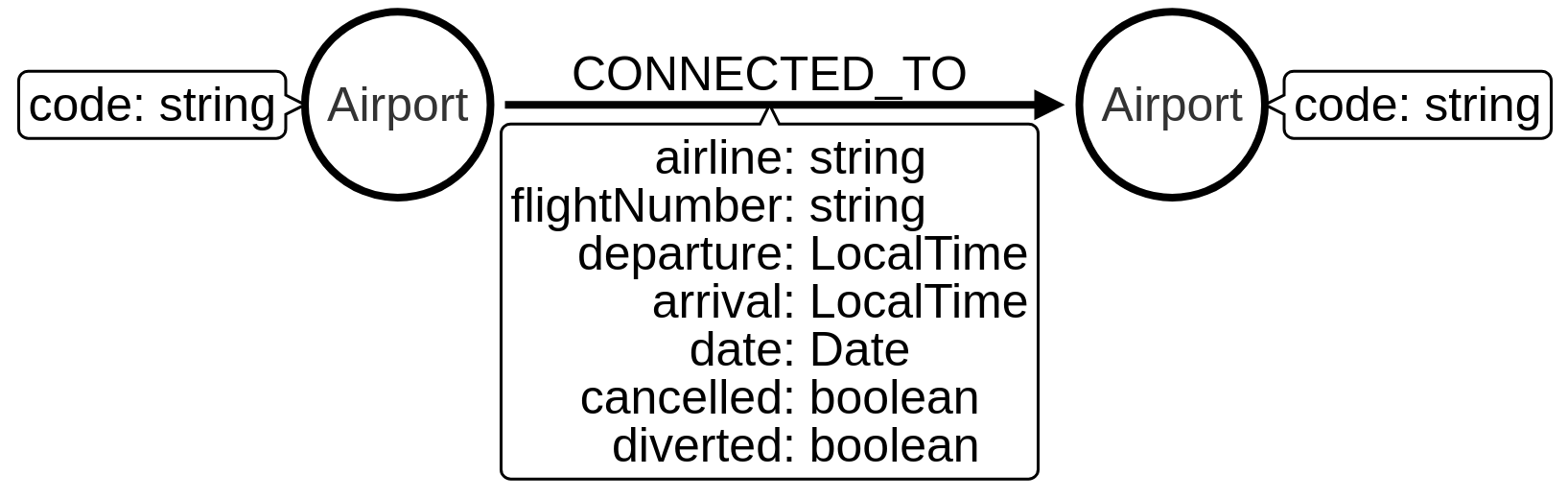 boolean refactoring