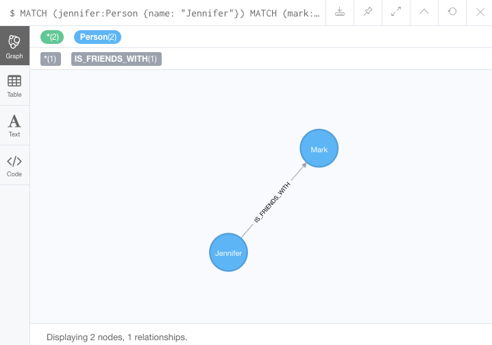 cypher graph createFriendRel