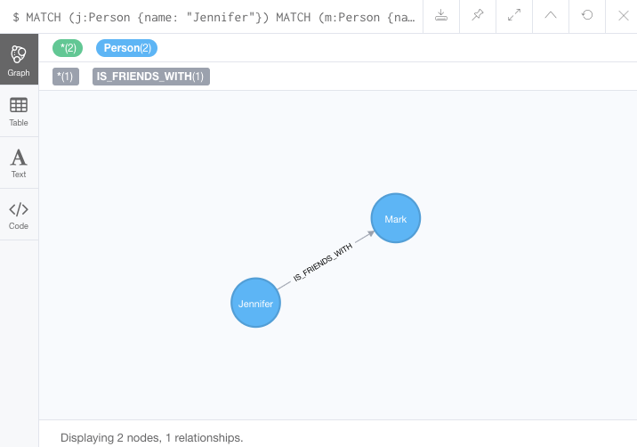 cypher graph mergeFriendRel