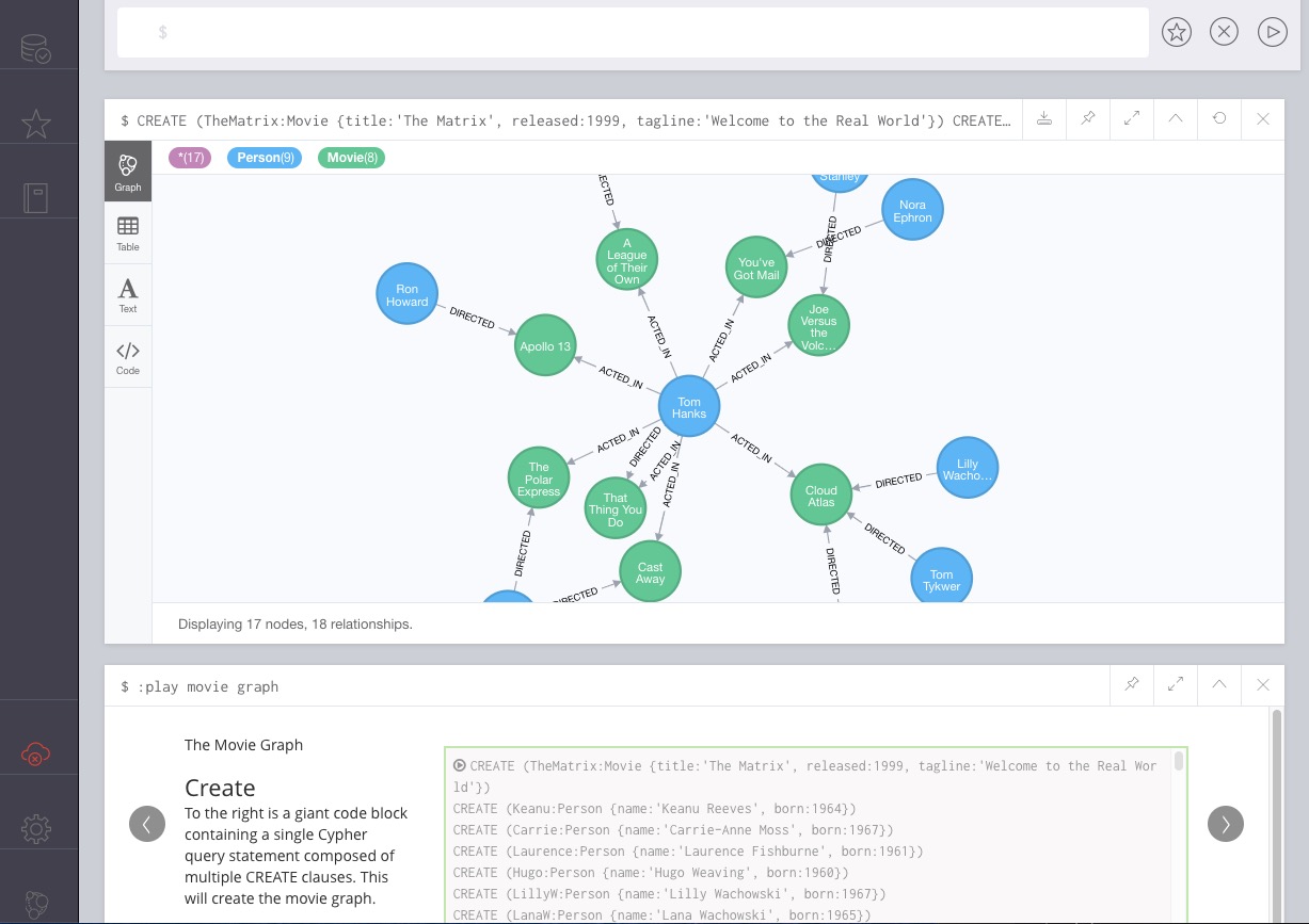 cytutorial movie graph