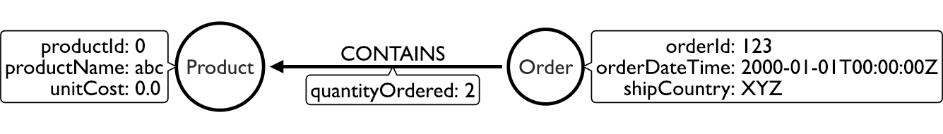 developer desktop csv import data model