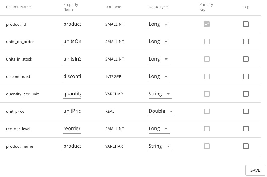 etl10c edit node