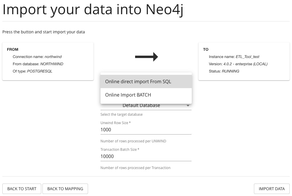 etl11 import modes