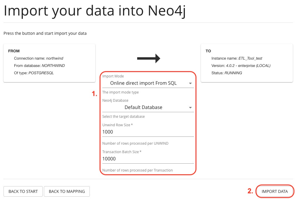 etl12a online import