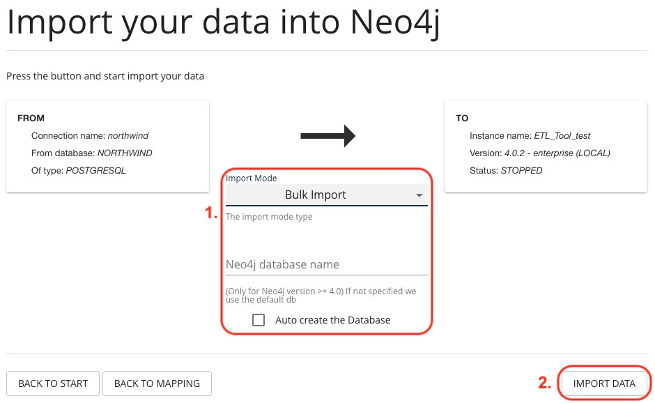 etl12b offline import