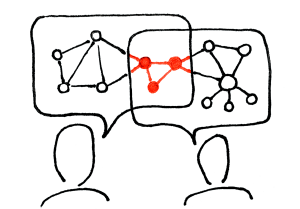 Learn How to Use Graph Commons for Collaborative Network Mapping and Graph Data Analysis