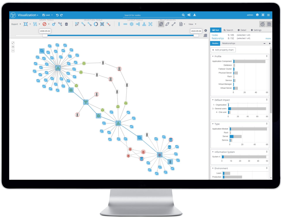 3d Visualization Tool Online Commercemopla   Graphlytic Vis 