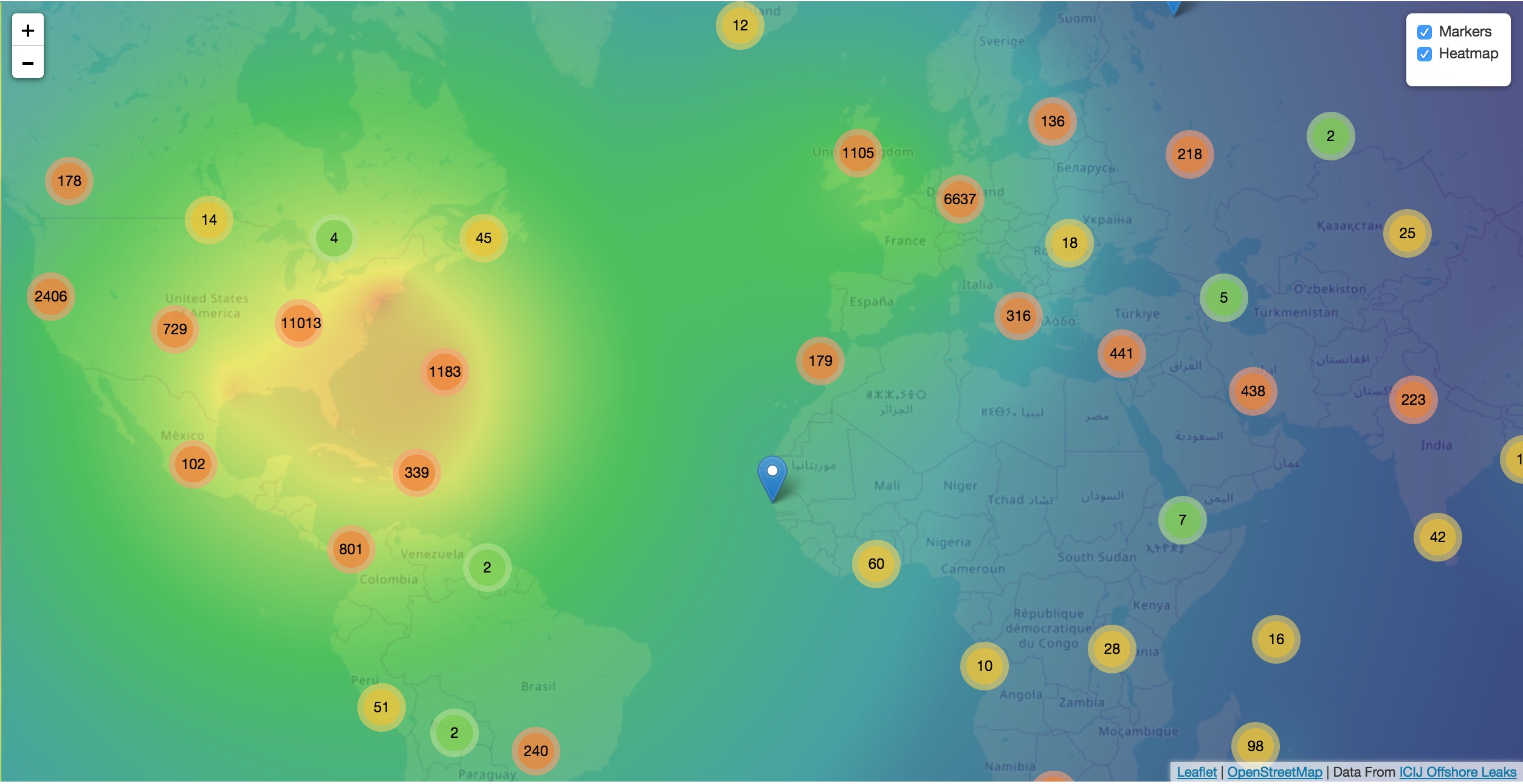 heatmap visualization