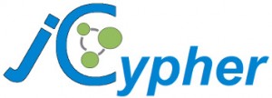 JCypher Allows You to Focus on Your Domain Model Instead of Mapping It to the Database