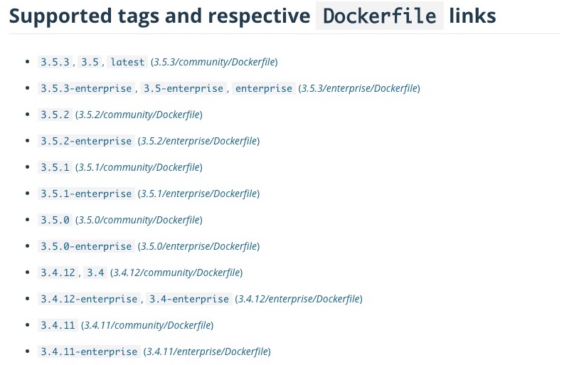 neo4j dockerhub versions