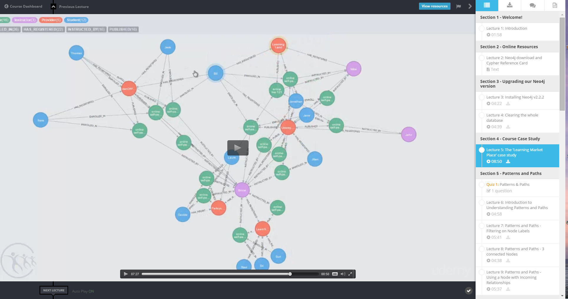 neo4j sandbox