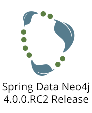 Spring hot sale neo4j example