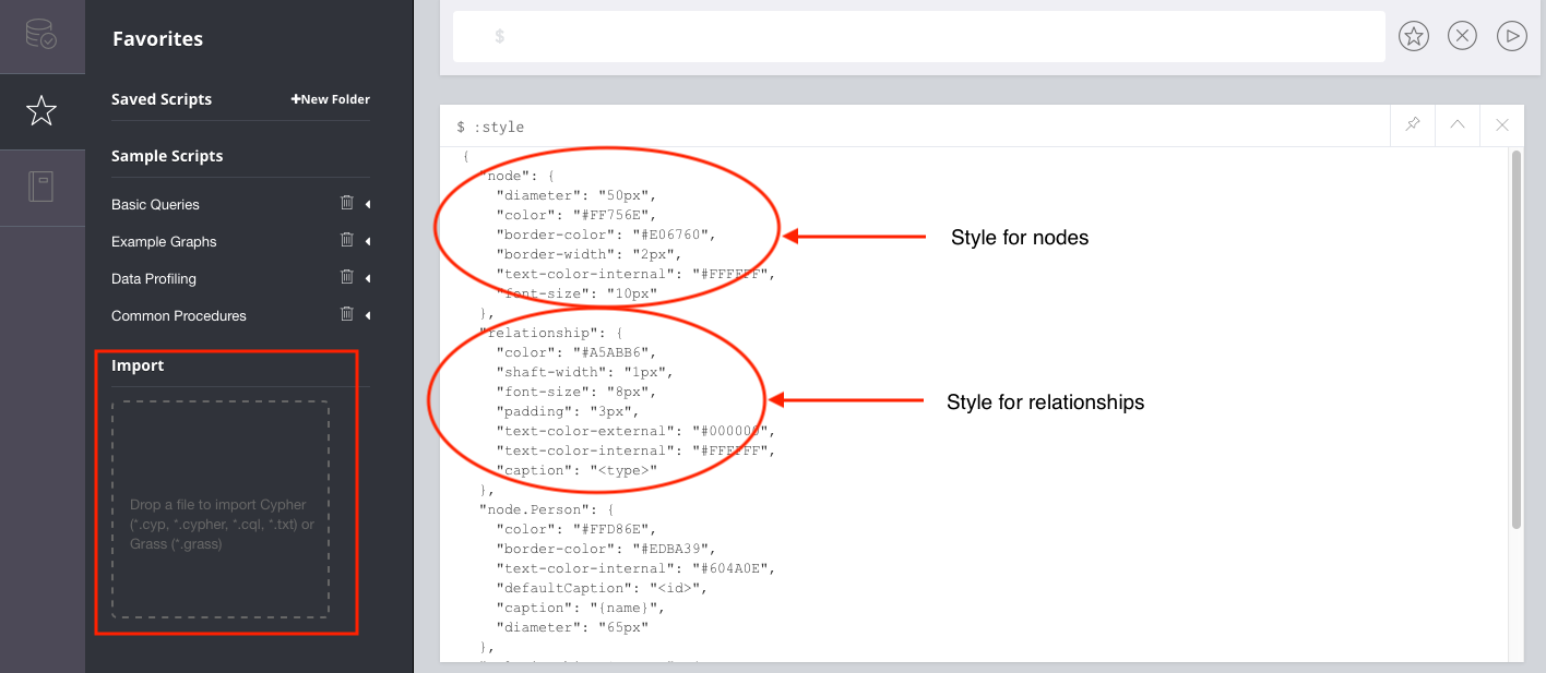 style sheet grass