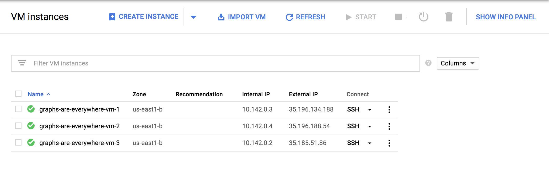 vm instances