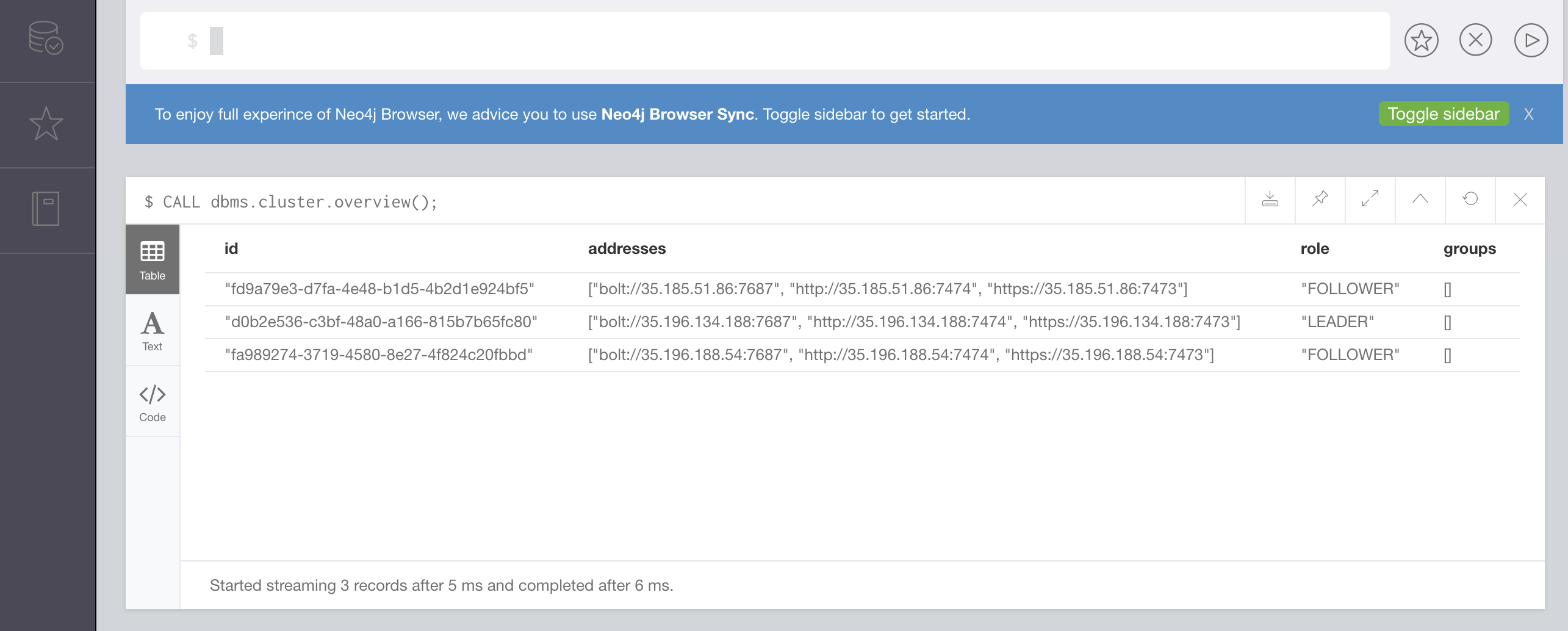 working cluster